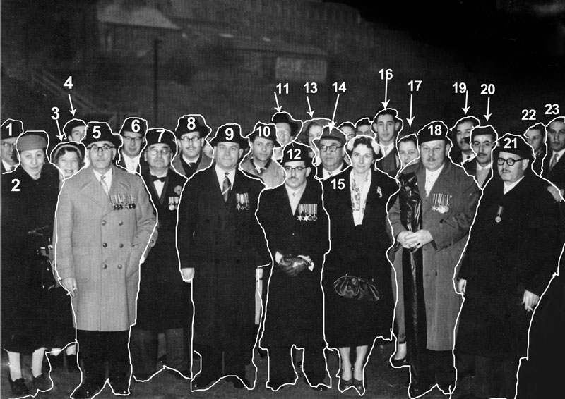 Ajex group